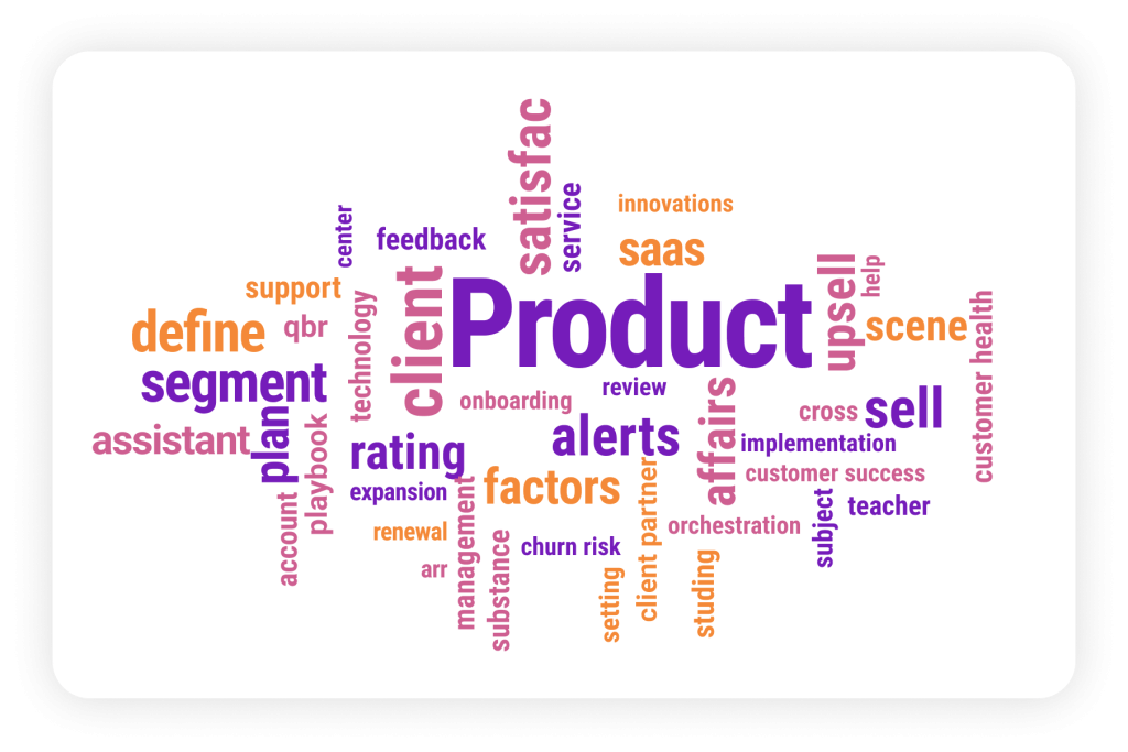 Conversation Intelligence keywords could